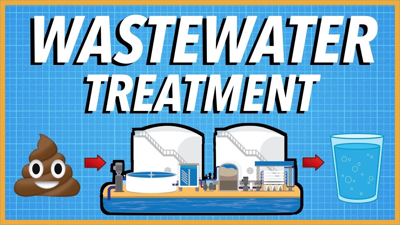 Water Treatment Plants  Water Filters Solutions