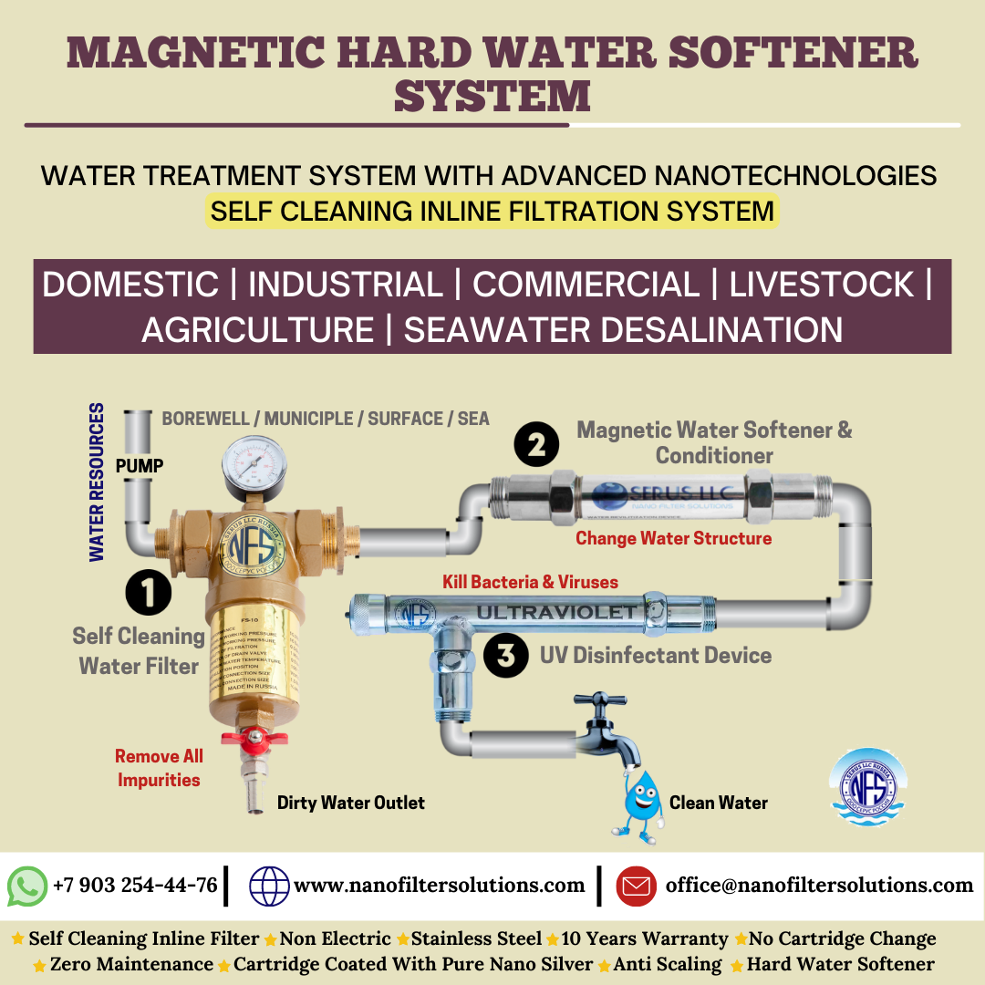 bark Ulydighed Prestige Magnetic Water Conditioner To Reduce, Eliminate Water Hardness in  nanofiltersolutions.